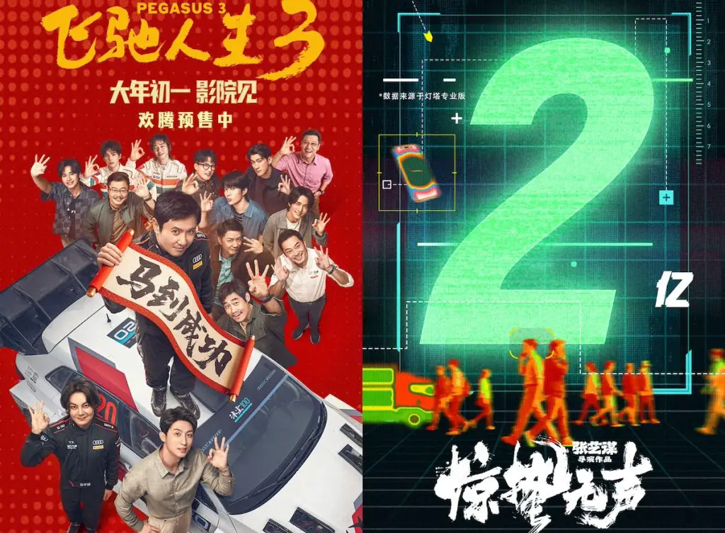 2026 Chinese New Year Box Office Ranking: Pegasus 3 Leads Opening Day